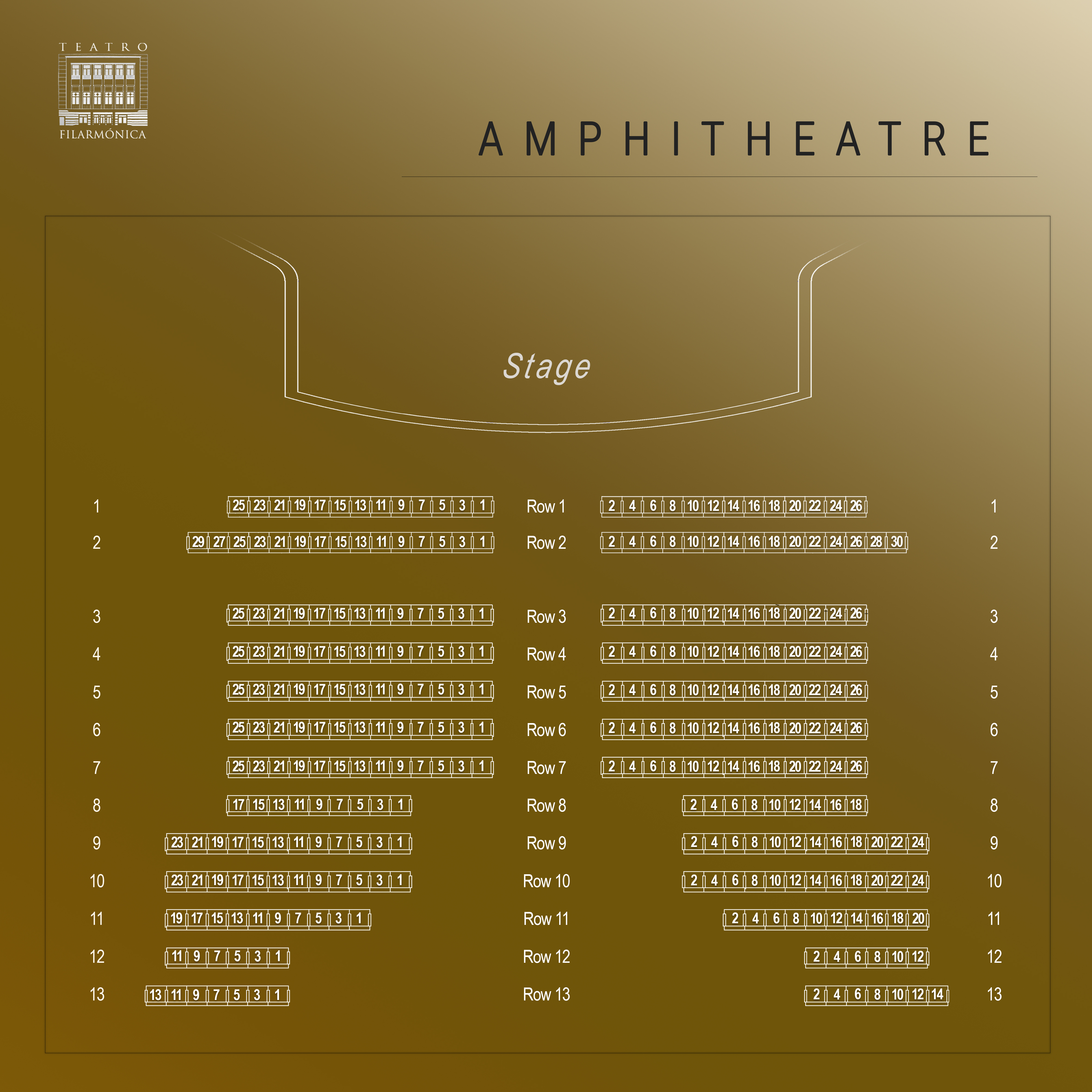 Seating plan of the Teatro Filarmónica Amphitheatre