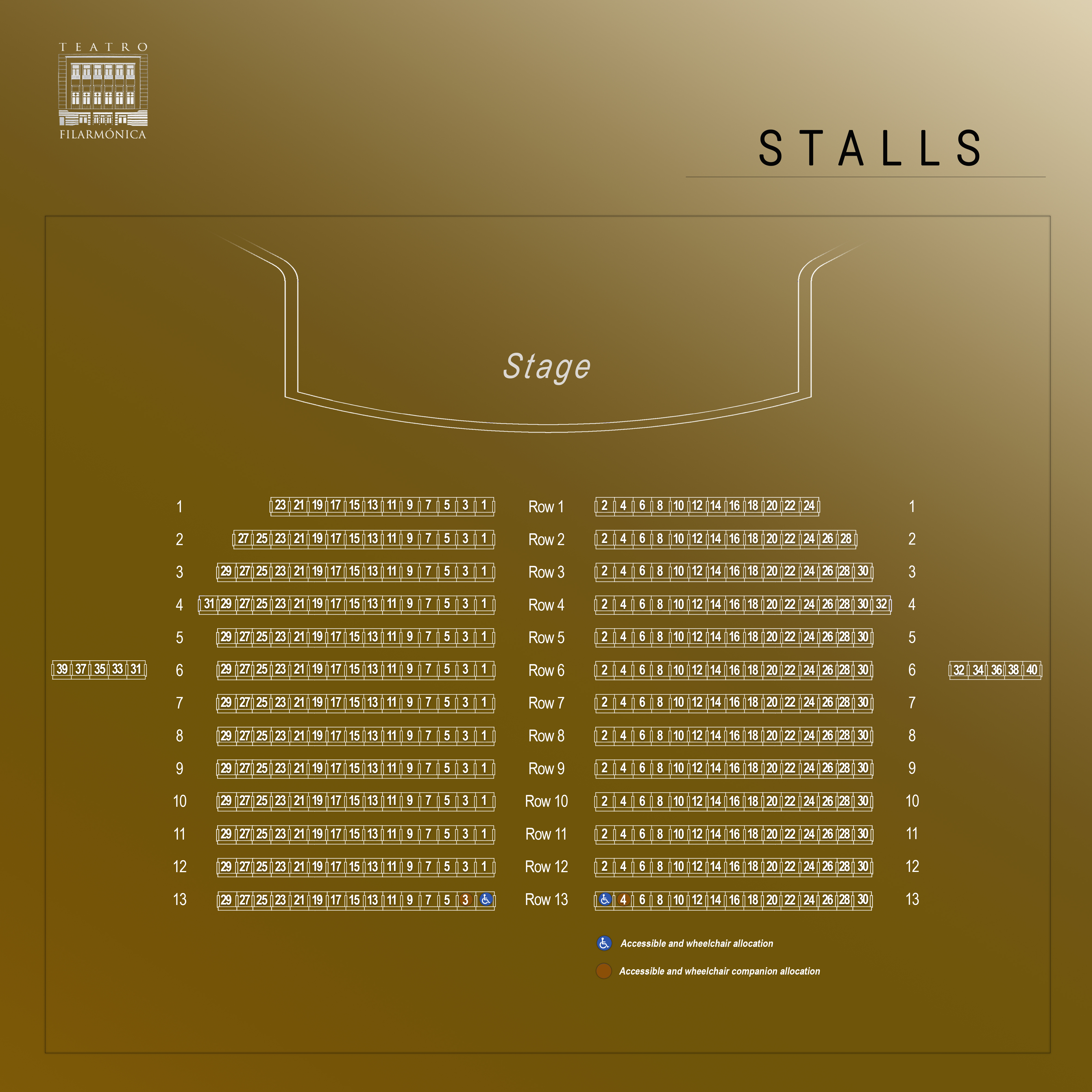 Seating plan of the Teatro Filarmónica stalls