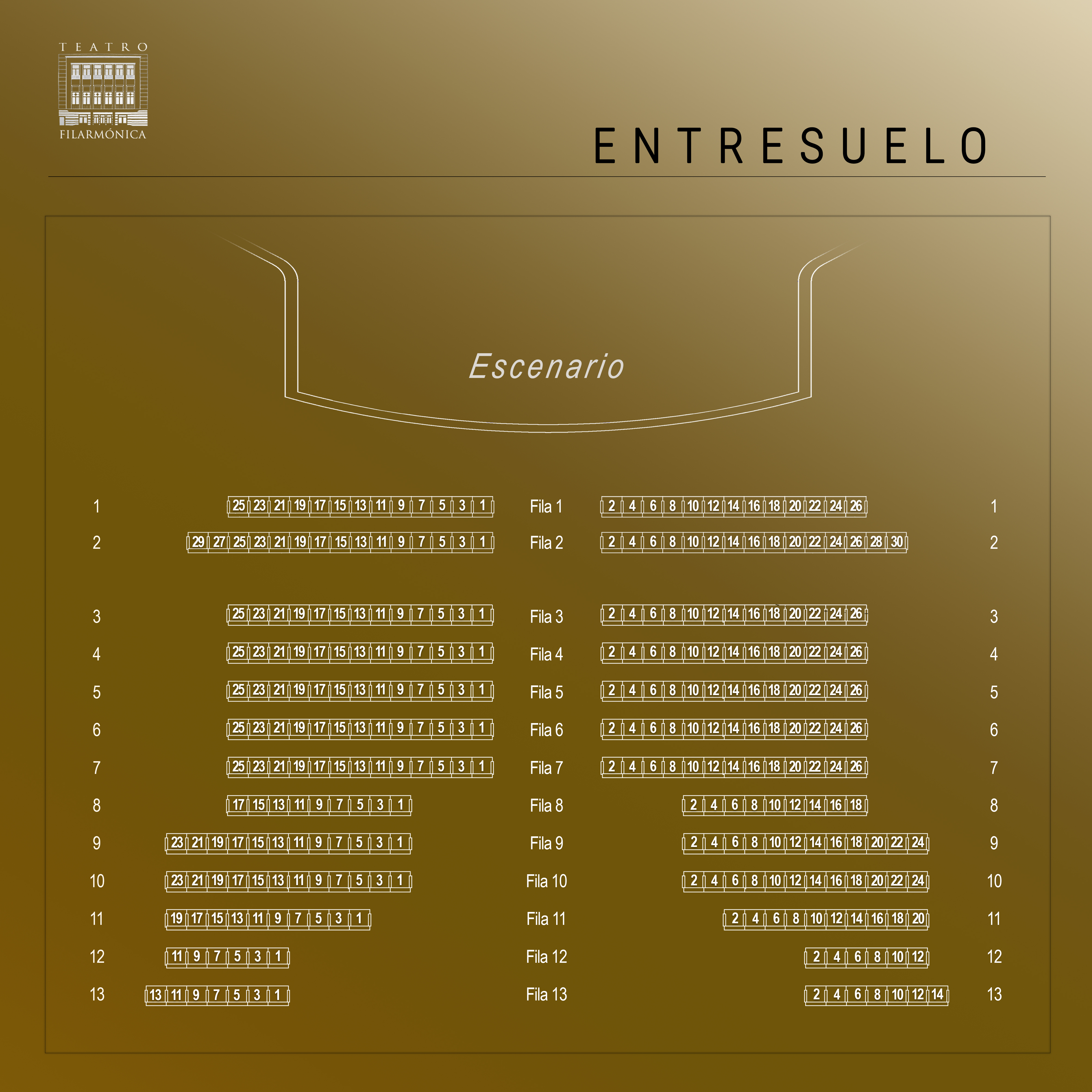 Plano de butacas de entresuelo de Teatro Filarmónica