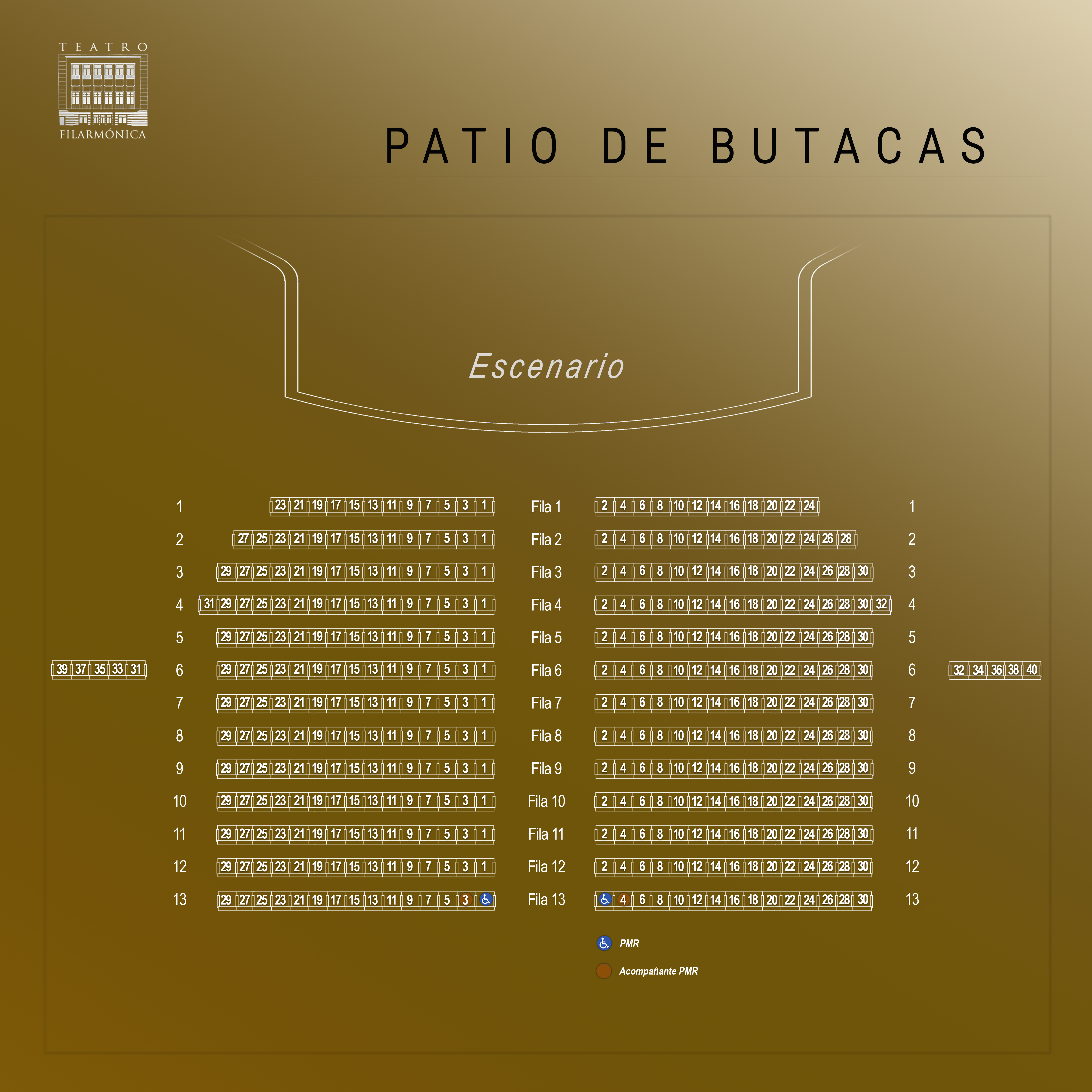 Plano de patio de butacas de Teatro Filarmónica